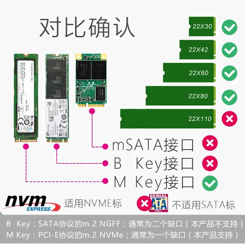JEYI SK4 Pro M.2 NVMe SSD NGFF к PCIE X4 адаптер M ключ интерфейсная карта Suppor PCI Express 3,0x4 2230-2280 Размер m.2 полная скорость