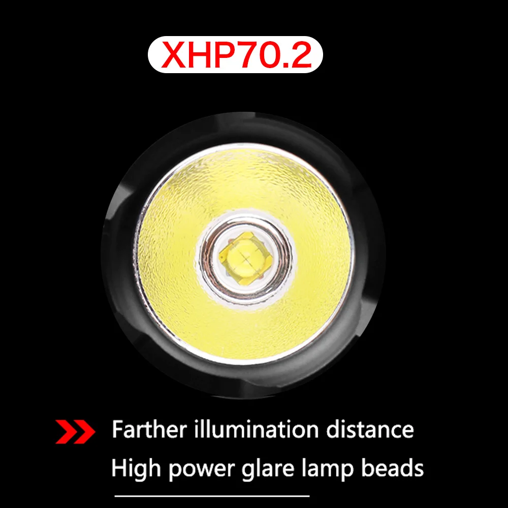 Светодиодный налобный фонарь XHP70.2 высокой мощности 8000 Люмен масштабирование 18650