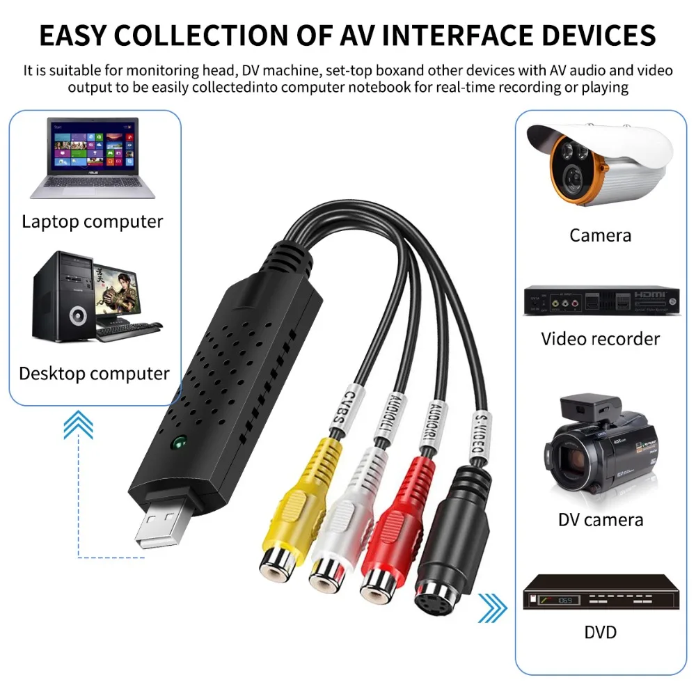 USB ТВ 4 канальный видео аудио VHS в DVD HDD ПК преобразователь устройство крышка ture