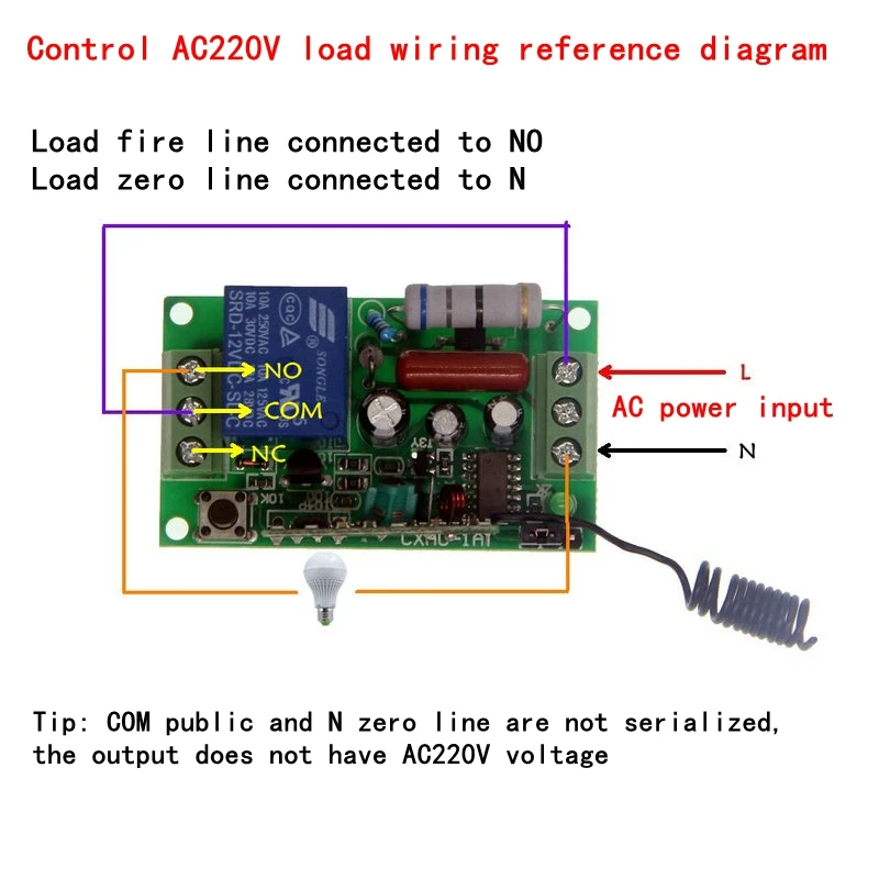 AC110V 220V пульт дистанционного управления переключатель Сплит 4-полосная управления многоканальный дисплей коридор, шкаф СВЕТОДИОДНЫЙ светильник источник питания с контролем доступа f