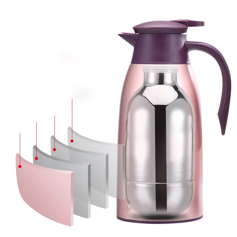 Термос чайник бытовой стеклянный вкладыш термос бутылка для воды большой