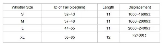 Звуковой Глушитель со свистящим звуком выхлопная труба с автоматическим выдувом