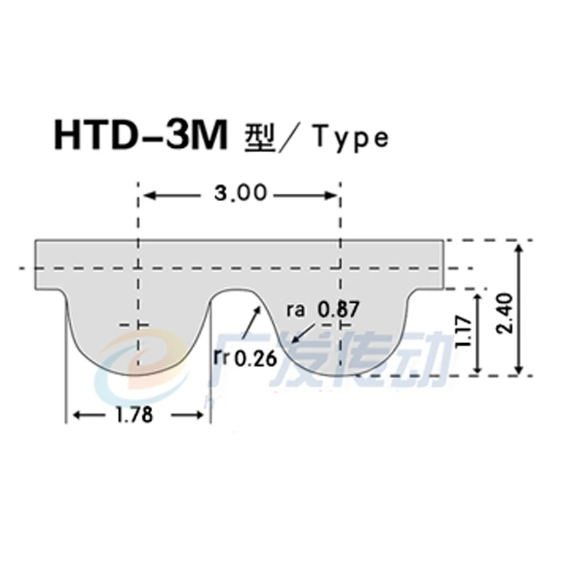 Резиновый Ремень ГРМ с замкнутым контуром длина ремня 204/207/210/213/216/219/222/225/228 мм шаг 3