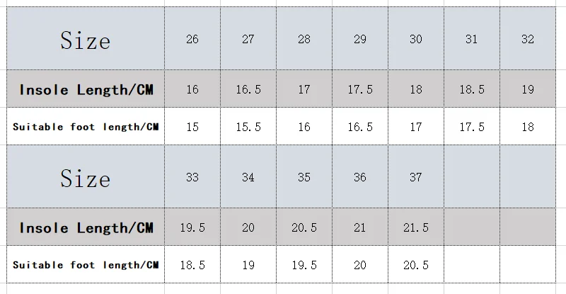 Кроссовки детские для девочек на нескользящей подошве весна-лето | Детская