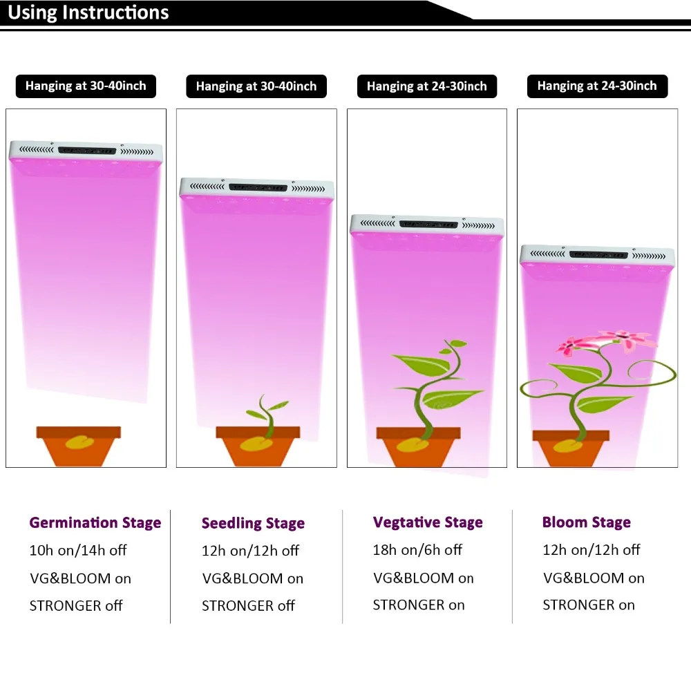 Phlizon grow lamp cob led grow light 3000 Вт полный спектр led kweeklampen растущий свет для Цветение растений дропшиппинг