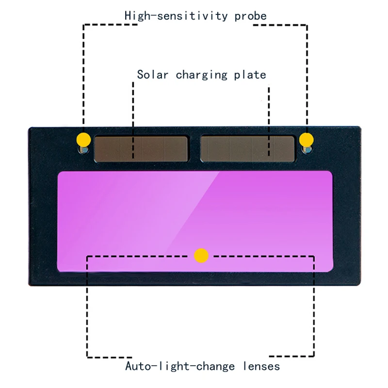 3 11 поступление Затемняющая линза для шлема с солнечной батареей 4 1/4 &quotx 2&quot| |