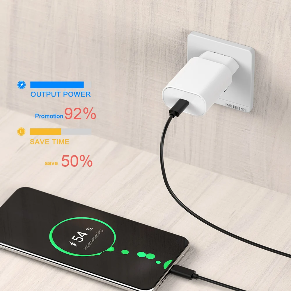 Swalle Dual Type C USB кабель для Samsung S20 быстрой зарядки Мобильный телефон устройств