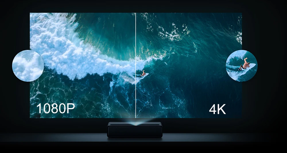 Xiaomi Mijia 4K лазерный проектор домашний кинотеатр тв проектор короткий фокус 5000 люмен Wifi Bluetooth 3D проектор dpi видео проектор