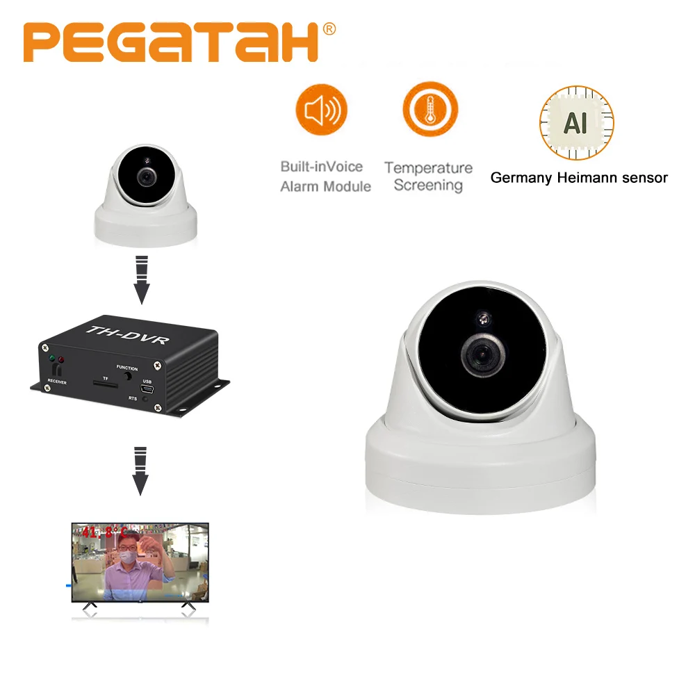 Термо камера AHD 1080P комплект мини видеорегистратора с функцией распознавания