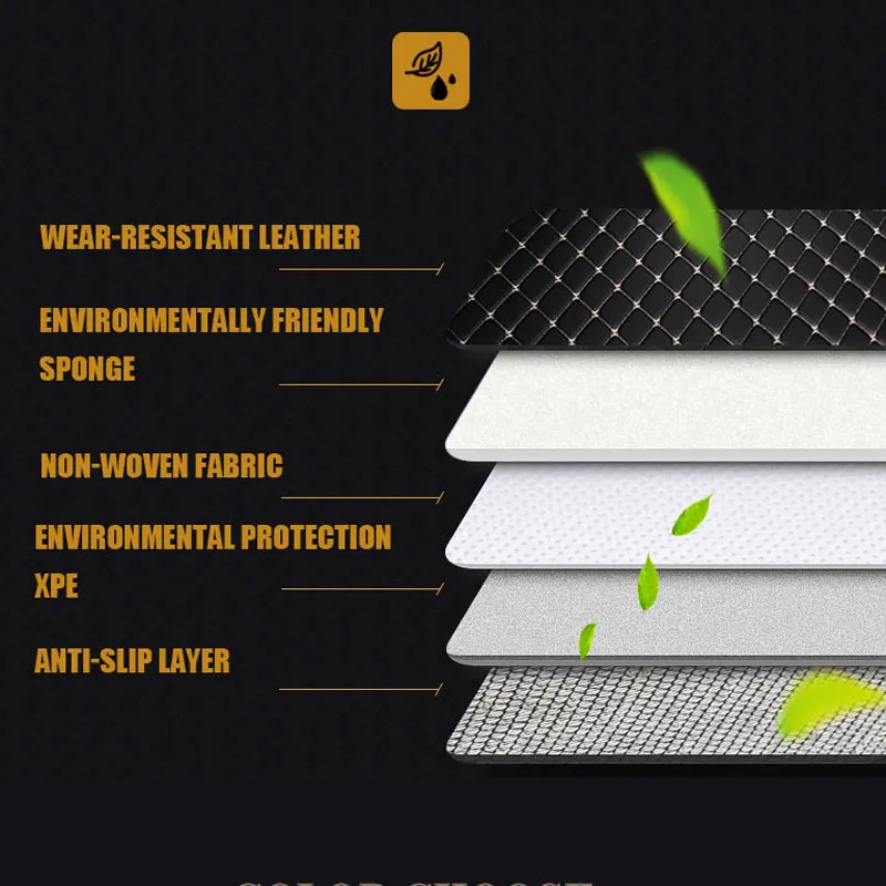 

custom car floor mats Leather for Jeep Renegade Cherokee Grand Cherokee Wrangler Commander Compass Patriot auto carpet