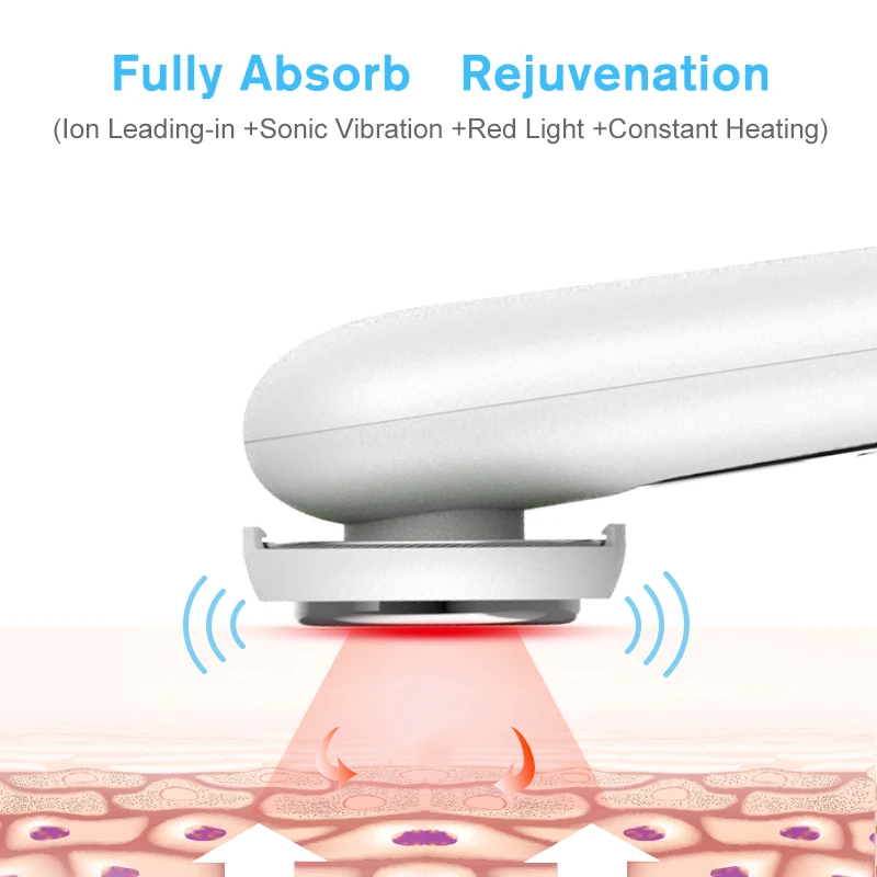 XPREEN светодиодный светильник и ионное устройство для ухода за кожей