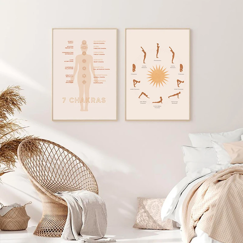 Медитация 7 Чакр Йога Спортивный гид плакат настенное искусство холст живопись