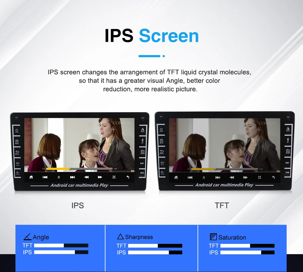 IPS экран HD1280 * 720 Android автомобильный Радио Мультимедийный видео плеер GPS навигация