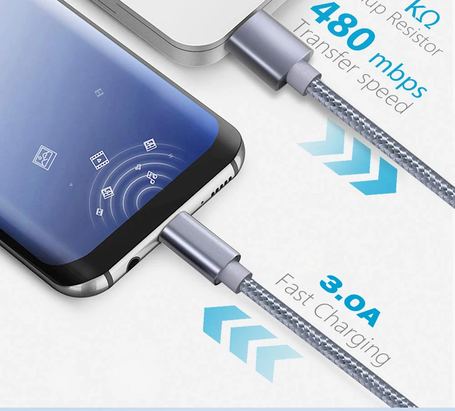 Suntaiho usb type C кабель для samsung S9 S10 USB C кабель 3A Quick зарядное устройство 3.0 type C провод для зарядки 3 м для Xiaomi Redmi Note 7 K20 шнур для зарядки телефона