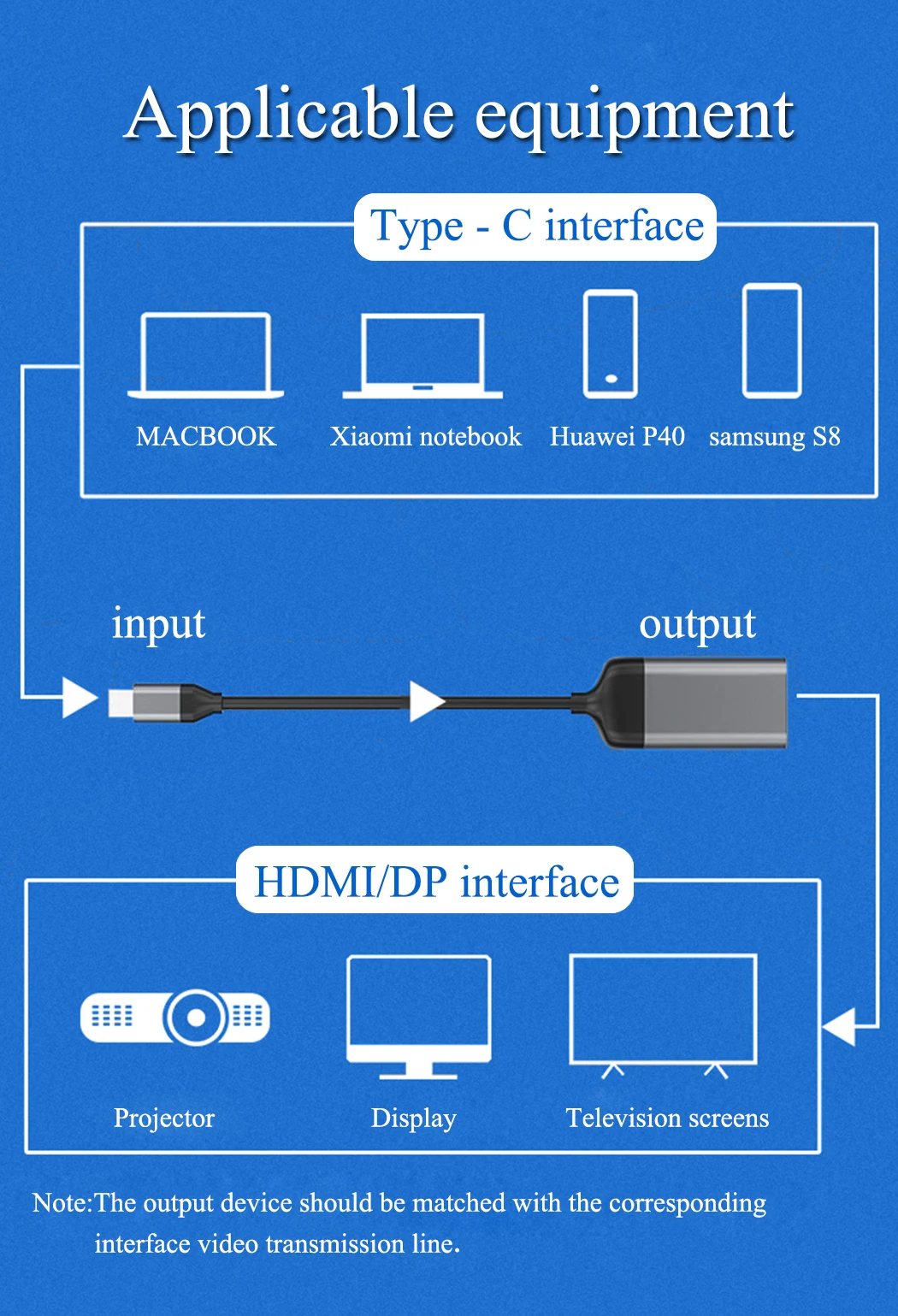 JORINDO Тип с разъемами типа C и DP/HDMI/VGA/MiniDP/RJ45 Видео Интерфейс адаптер переменного