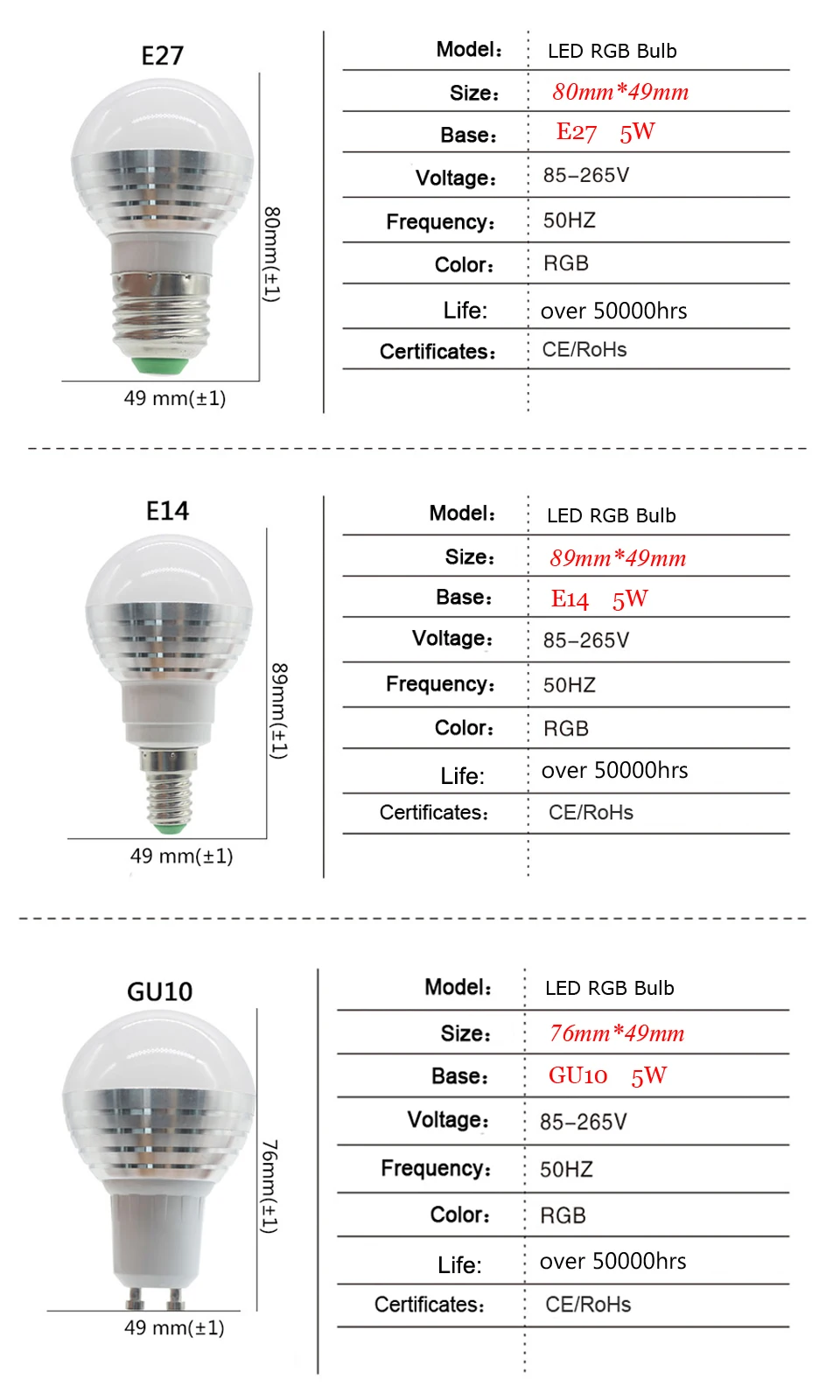 1PCS E14 E27 RGB LED Bulb Lights 5W RGB Lampada GU10 Changeable Colorful RGBW LED Lamp+ 24KEY IR Remote Control