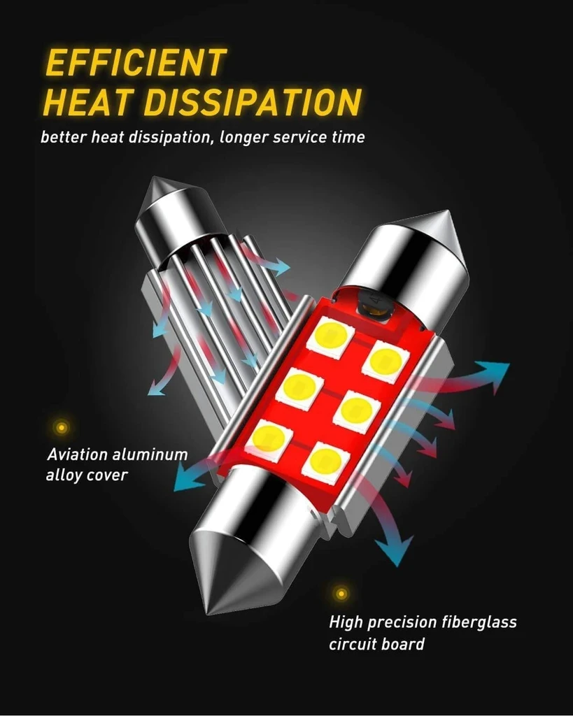 Светодиодные внутренние автомобильные фонари для Φ e класс t модель s210 s211 s212 w210 w212