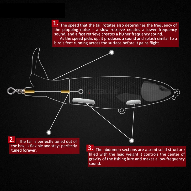 Приманка для ловли рыбы фаргиан Topwater жесткая приманка рыболовная