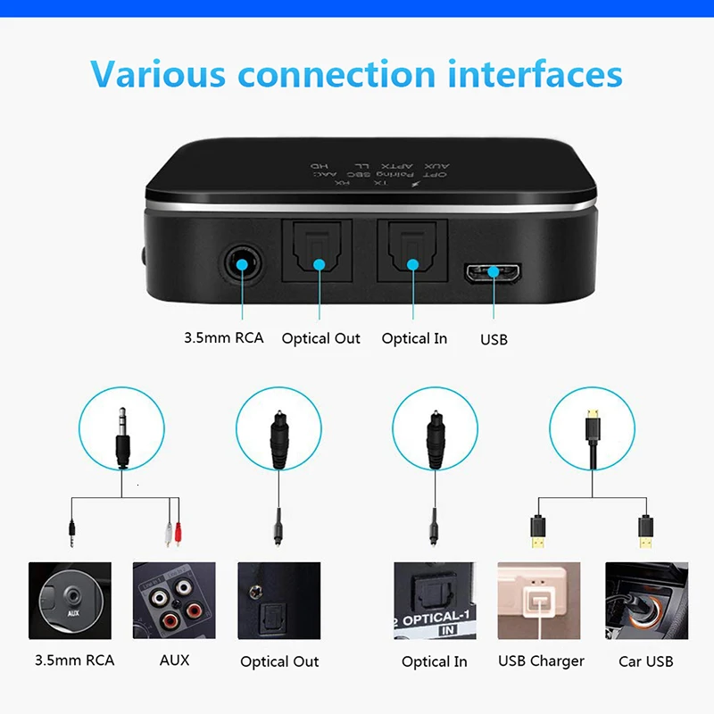 SeenDa 5 0 bluetooth приемник APTX передатчик для наушников оптический 3 мм Bluetooth аудио