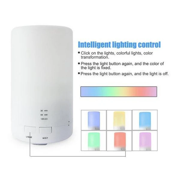 Диффузор для эфирных масел USB Ультразвуковой увлажнитель Портативный диффузор