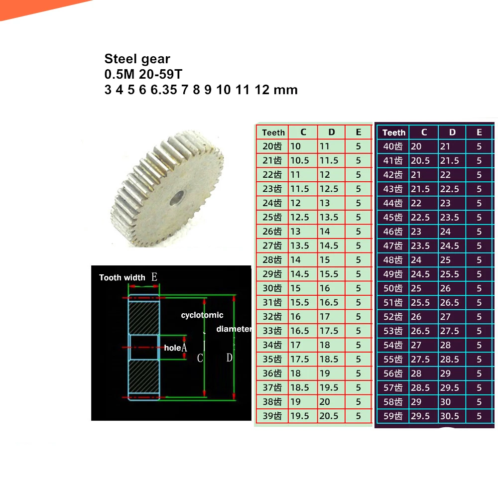 Стальная шестерня Spur gear 45 # стальная 0 5 м 20 21 22 23 24 25 26 27 28 29 39 40 49 50 59 т 3 4 6 35 7 8 9 10 11 12 мм