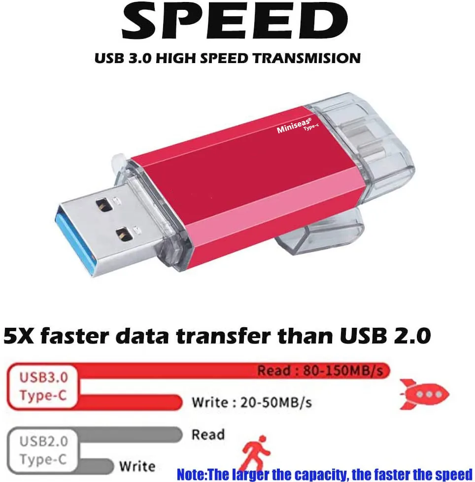Флеш-накопитель Usb Type-C USB-C/512/256/64/32/16 ГБ 128/3 0 Гб | Компьютеры и офис