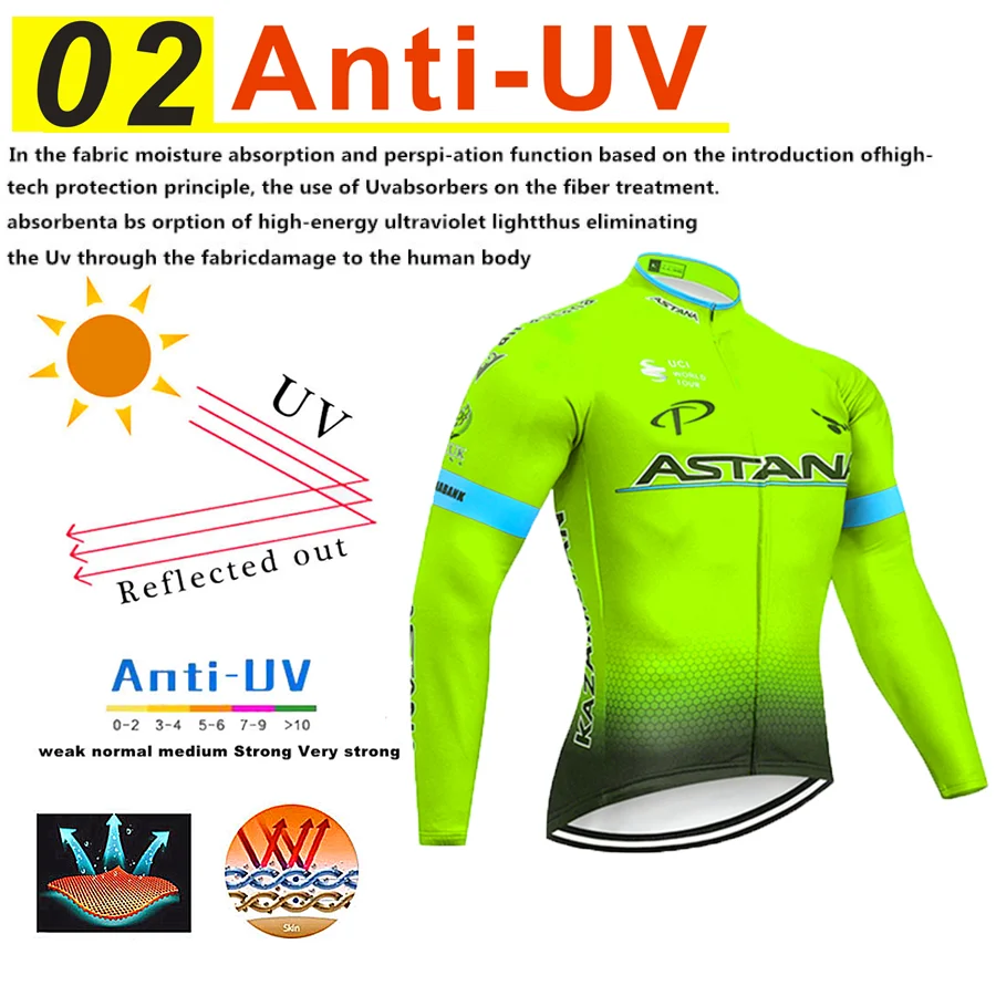 Флуоресцентный зеленый Астана Ropa Ciclismo Invierno Зимний Велоспорт Джерси термальный флис с длинным рукавом Велоспорт одежда Набор велосипед одежда