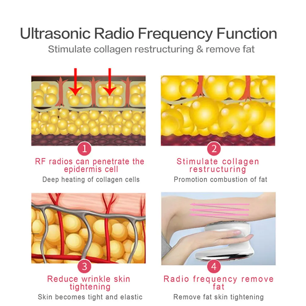 Goedkoop Rf Led Gezicht Lichttherapie Ultrasone Cavitatie Lichaam Vermagering Massager Gezicht Lifting Vet Brander Verstevigende Apparaat Anti Cellulite
