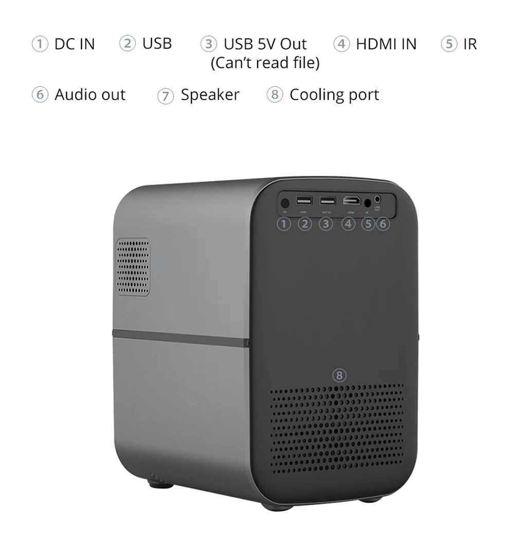 Светодиодный проектор REAL TV M6 Full HD 4000 лм Bluetooth HDMI USB 1080p портативный кинопроектор