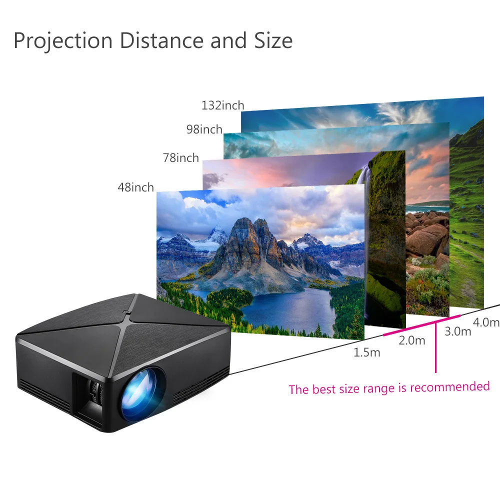 Проектор с поддержкой Wi Fi и Bluetooth для Android 6 0 видеопроектор HD HDMI совместимый 3D 4K