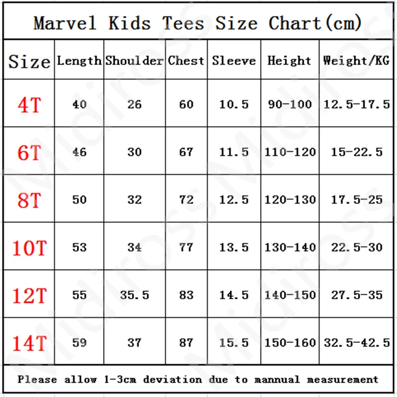 Детские футболки с супергероями мультяшные костюмы для мальчиков и девочек