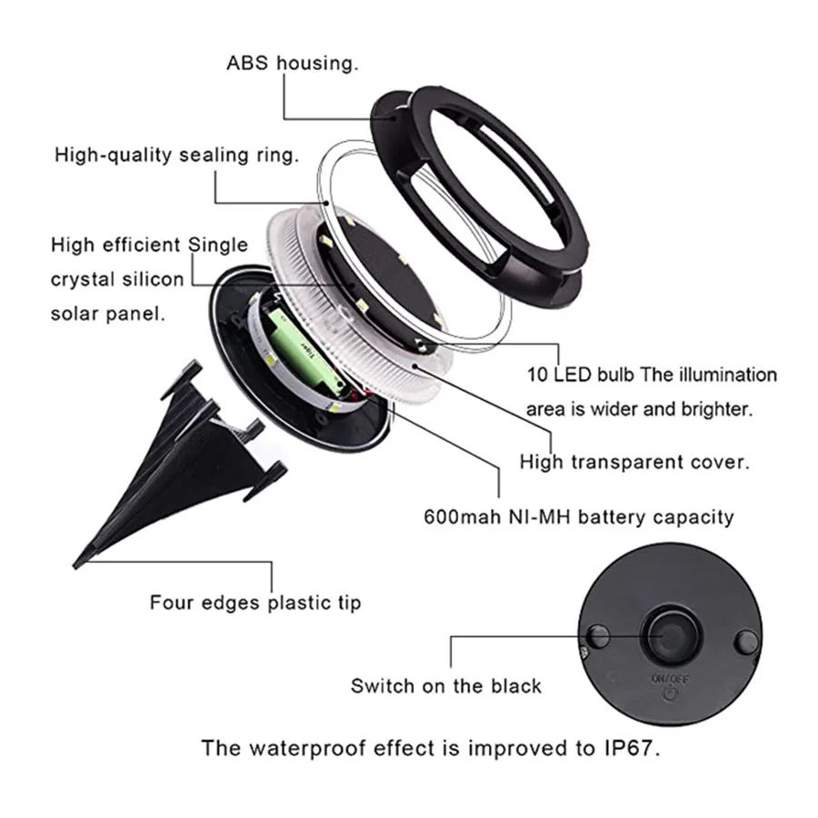 저렴한 Thrisdar 8PCS 태양 지상 빛 10LED 옥외 정원 조경 태양 디스크 빛 산책로 통로 잔디밭 태양 단계 갑판 빛
