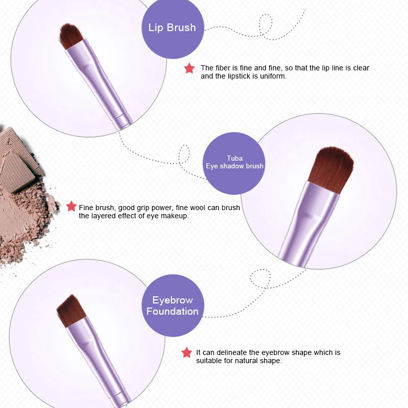 7 шт. кисти для макияжа Тени век Румяна бровей портативные мягкие косметические