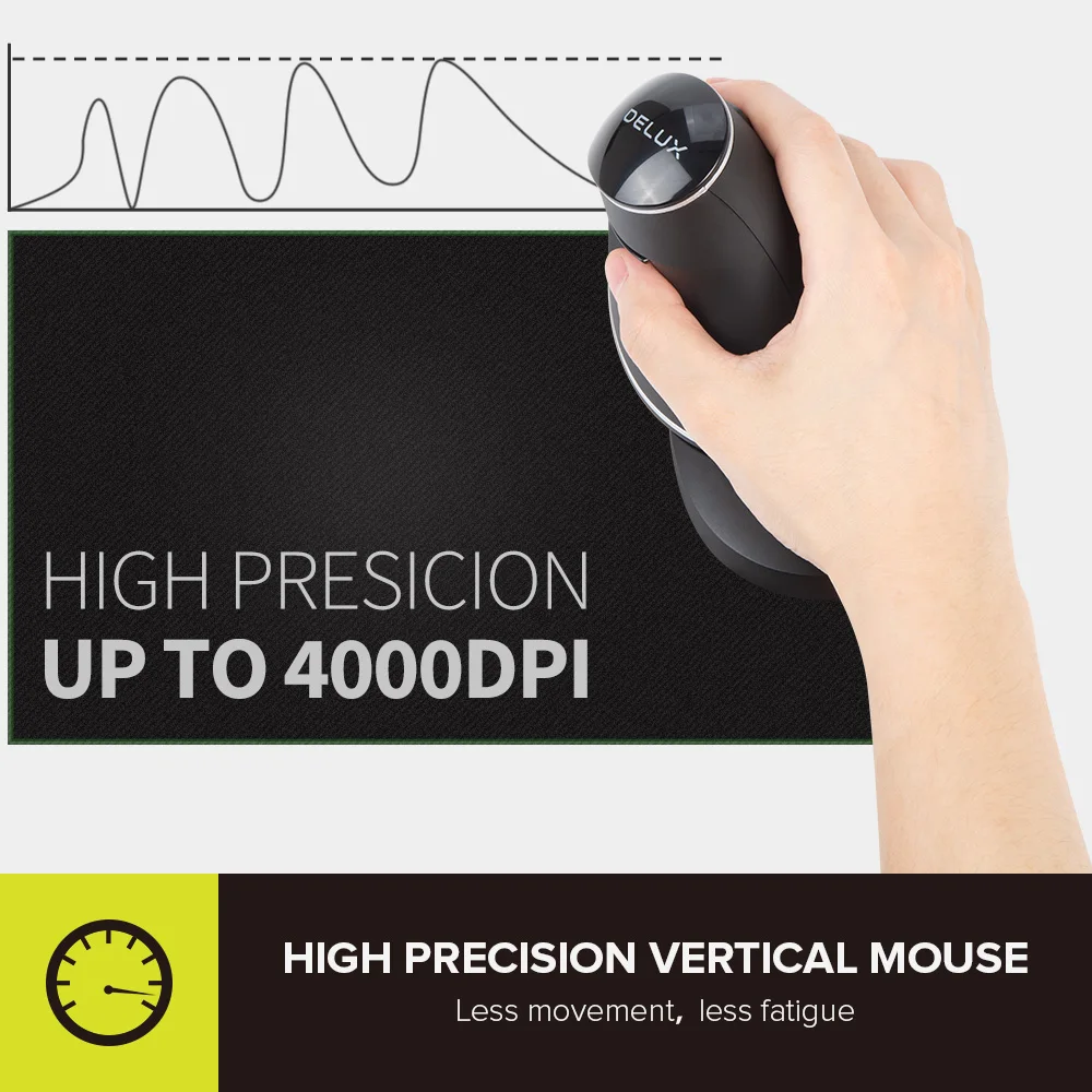 delux m618pd wireless bt ergonomic vertical rechargeable mouse 4000dpi 6 buttons removable palm rest for pc computer laptop free global shipping