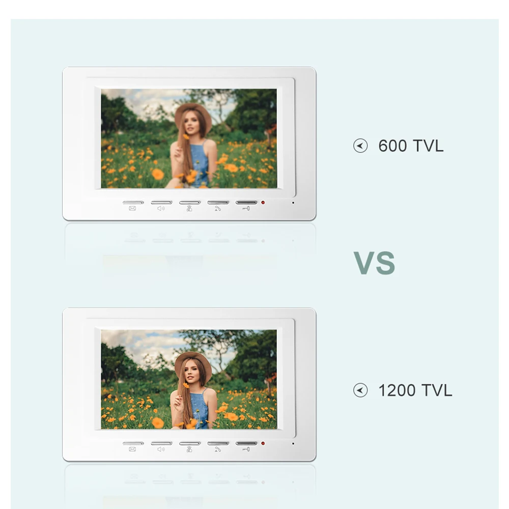 Система видеодомофона Проводная с экраном 7 дюймов и ИК датчиком|Видеодомофон| |