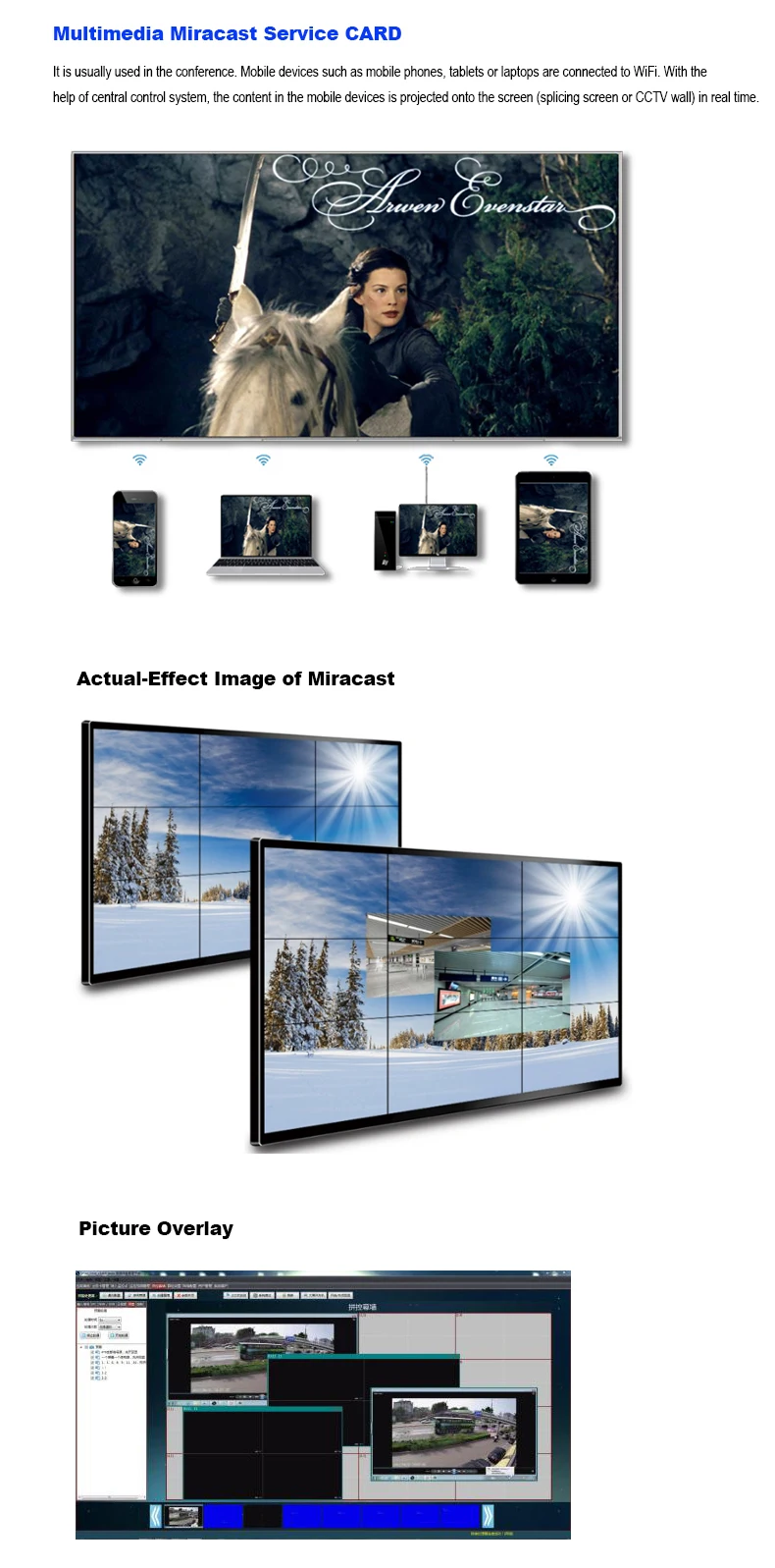 SZBITC процессор для сращивания изображений 12x12 16x16 HDMI матрица бесшовное переключение PIP произвольный Windows роуминг для ЖК-телевизора