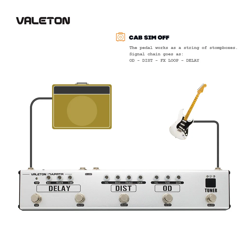 Valeton мульти эффекты газа педаль де Gutaria Dapper серии 4 в 1 с тюнером, овердрайв, искажения, задержка педаль эффект VES-1