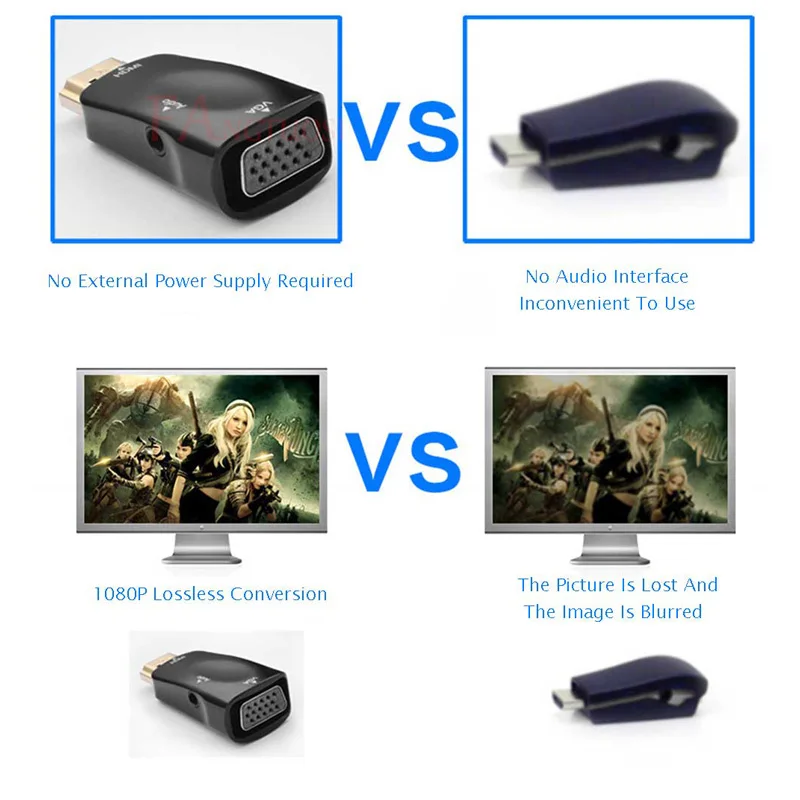 Адаптер FANGTUOSI hd 1080P HDMI совместимый с VGA аудиокабель конвертер штырь гнездо для ПК