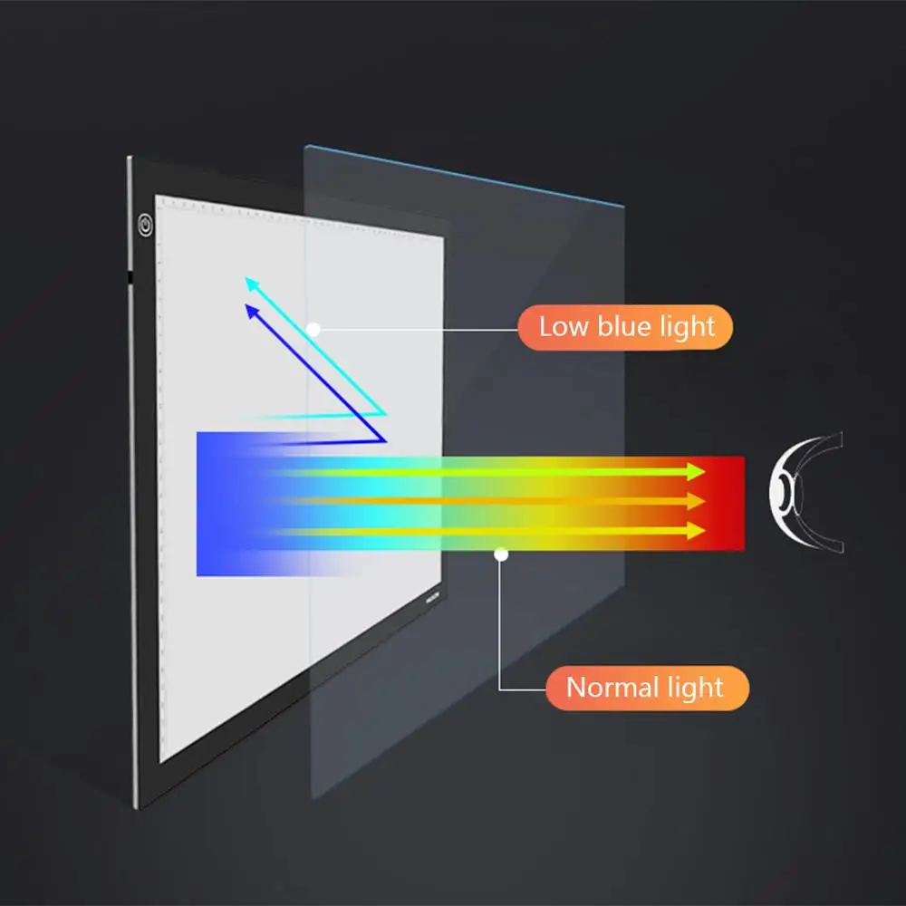USB LED A4 Бумага привело скопировать Pad стол Книги по искусству Рисование Трассировка Трафарет совета touch Тип Книги по искусству ist стол плиты дети написание картина Планшеты графический планшет