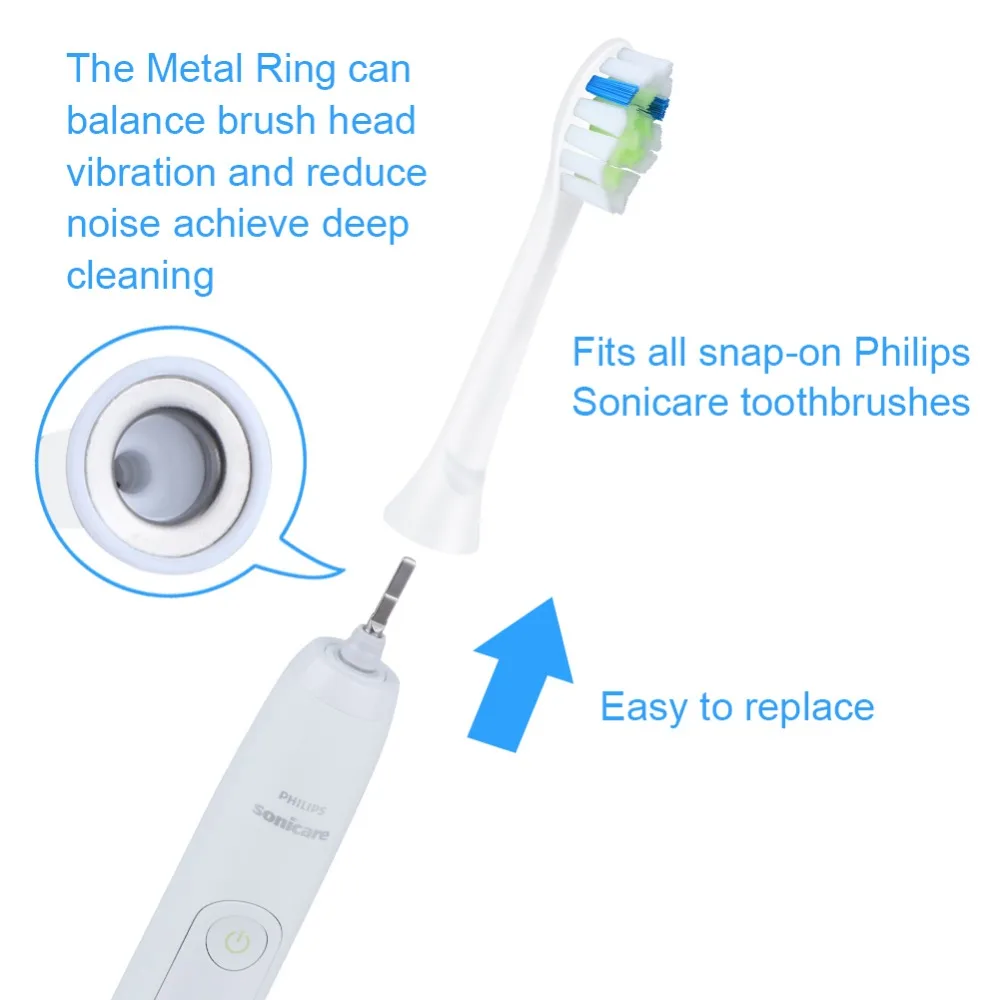 Сменные насадки для зубных щеток Phillips Sonicare DiamondClean ProtectiveClean Премиум версии головки для зубных щеток HX6068