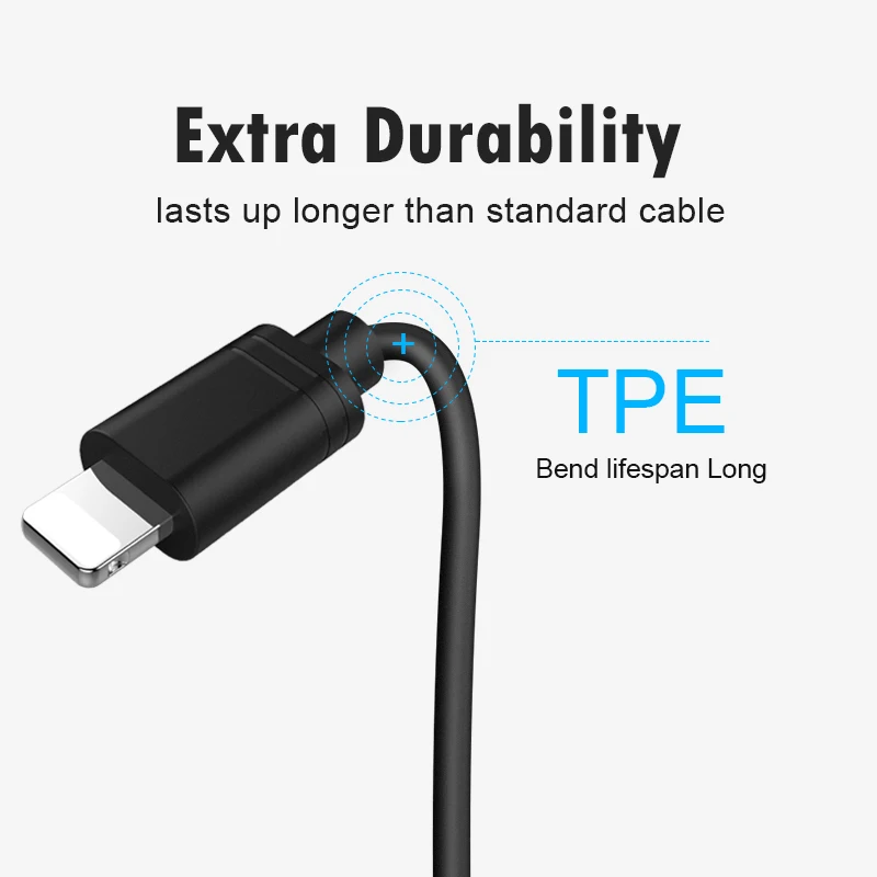Для Ipad Mini 1 2 3 4 TPE USB кабель для зарядки и передачи данных освещение iPhone X XS MAX XR 8 7 6 6S 5