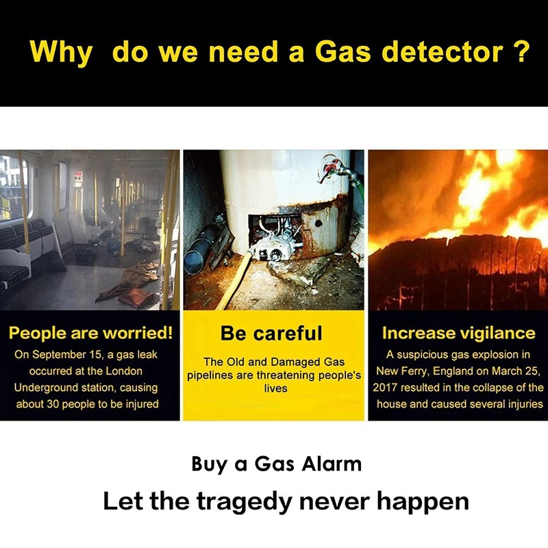 

JKD-812 Gas Alarm GAS Detector US Plug