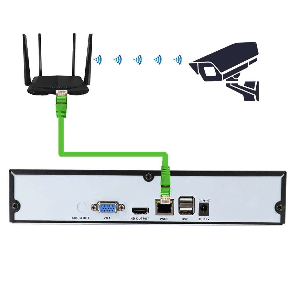 

LYVNAL 8ch wifi camera kit h.265 5mp wireless Surveillance camera sony p2p onvif h265/h264 5mp 2mp 8ch nvr system wifi kit