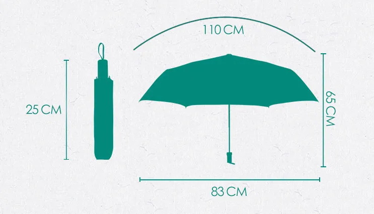 Женский Зонт от дождя 4 складных женских зонтика удобные надежные фирменные