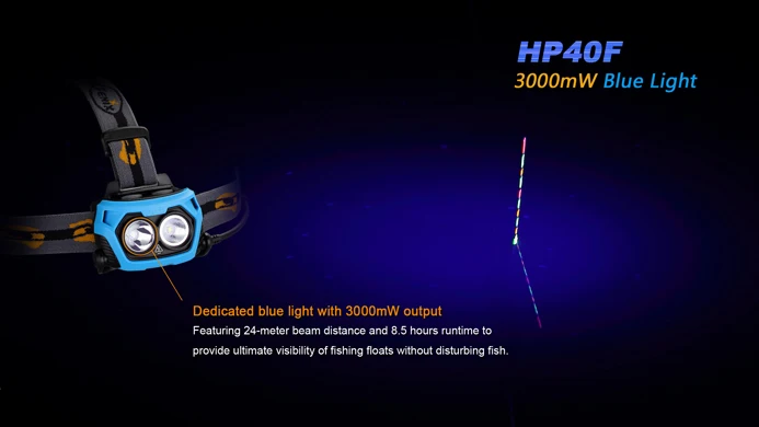 Fenix HP40F рыболовный налобный фонарь Cree XP-G2 R5 450lm с синим светом фарол Головной фонарь Lanterna de cabeca