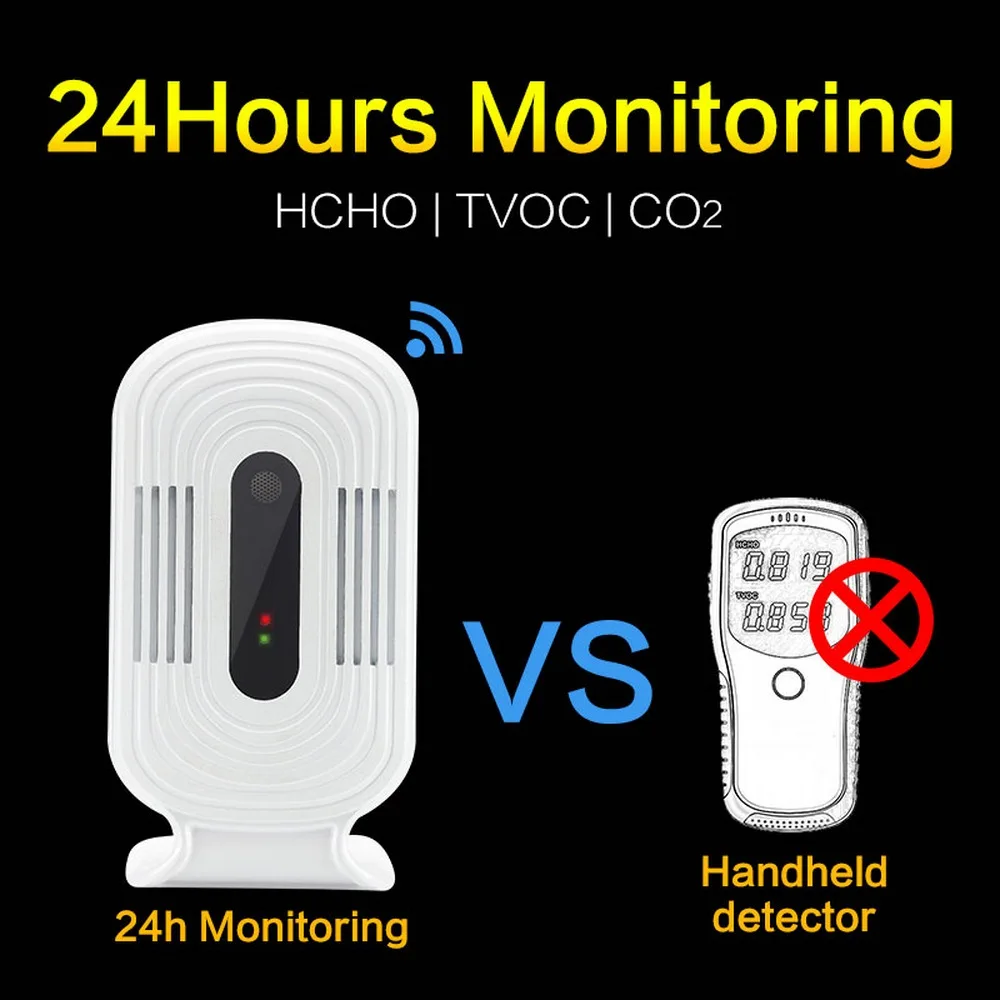 JQ 200Intelligent WI FI домашний счетчик смога CO2 HCHO воздушный анализ качества тестер