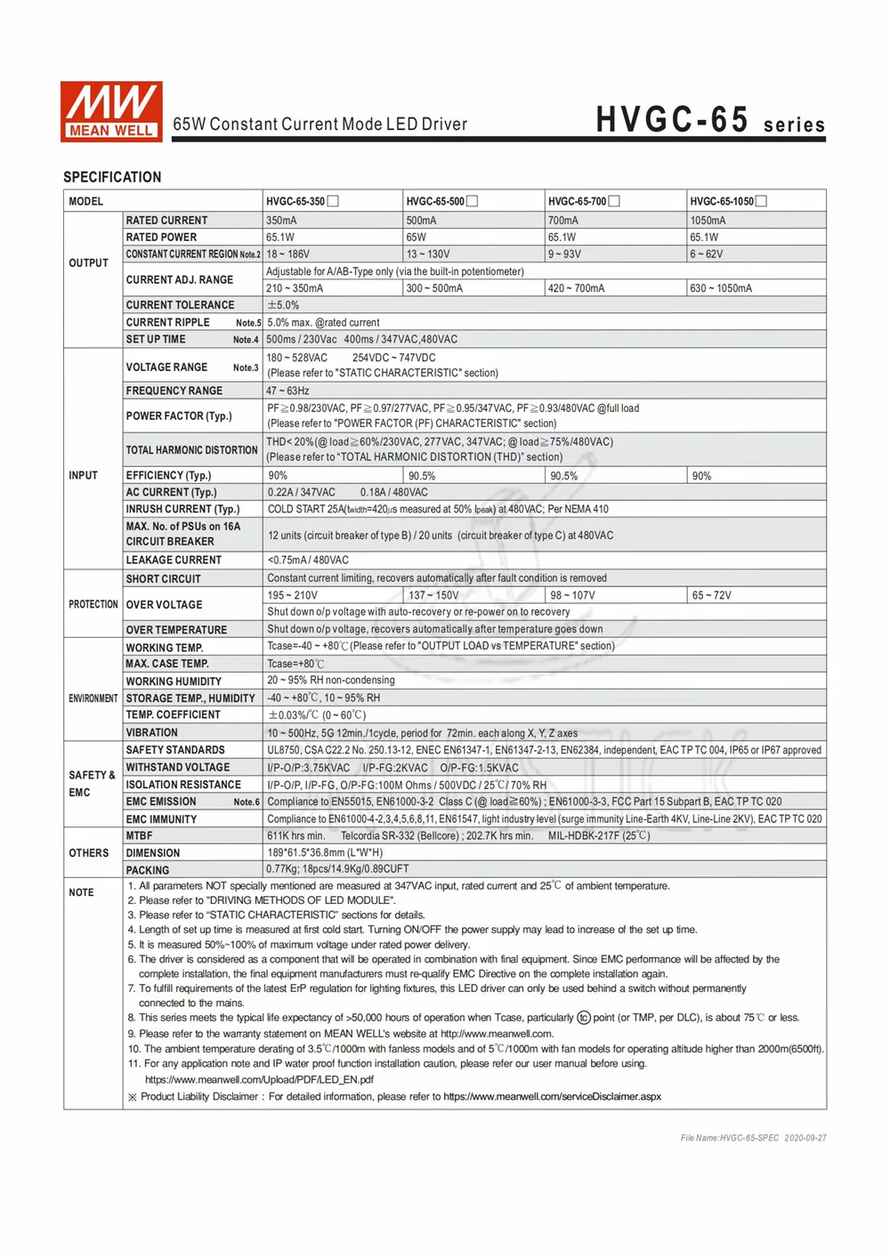 Гармоничный MEAN WELL HVGC-65-700A 9 ~ 93 в 700mA meanwell HVGC-65 65 1 Вт с одним выходом светодиодный
