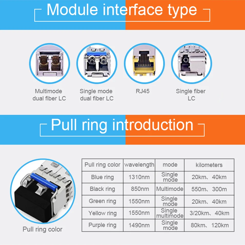 Новый 3CSFP92 3COM совместимый модуль трансивера 1000Base-LX 10km SFP | Мобильные телефоны и
