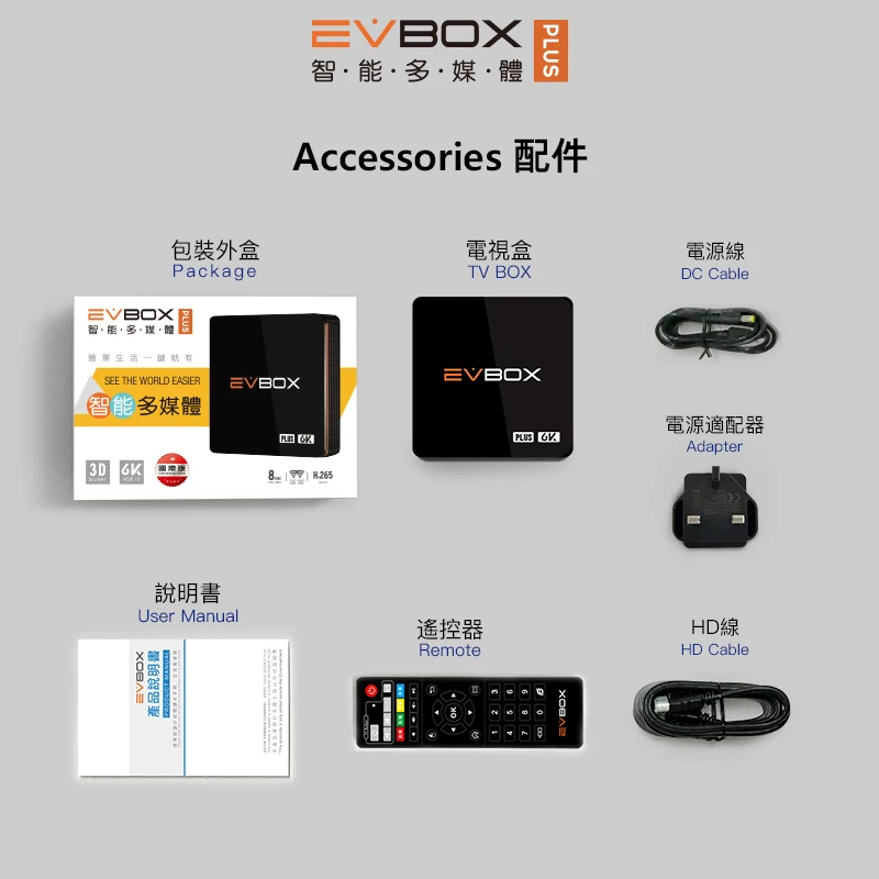 [Подлинный] Reasy для волокна EVPAD3s/3 plus/3max+ ТВ evbox бесплатно ТВ live в HK, TW, Корея, Япония, Сингапур, Малайзия Таиланд Phlippines