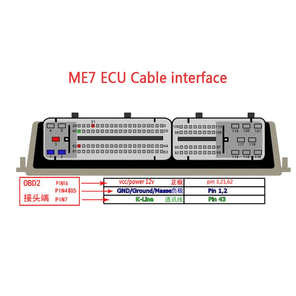 81 штырь OBD диагностический инструмент OBD2 Разъемы F + DC EDC15 EDC15P EDC15V EDC15VM ME7 кабель ЭБУ
